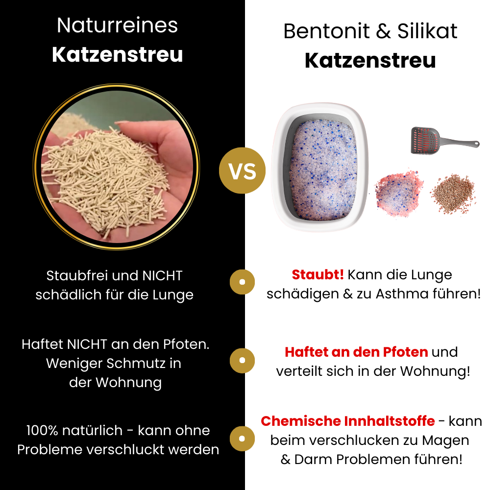 Naturreines Katzenstreu 3+1 gratis