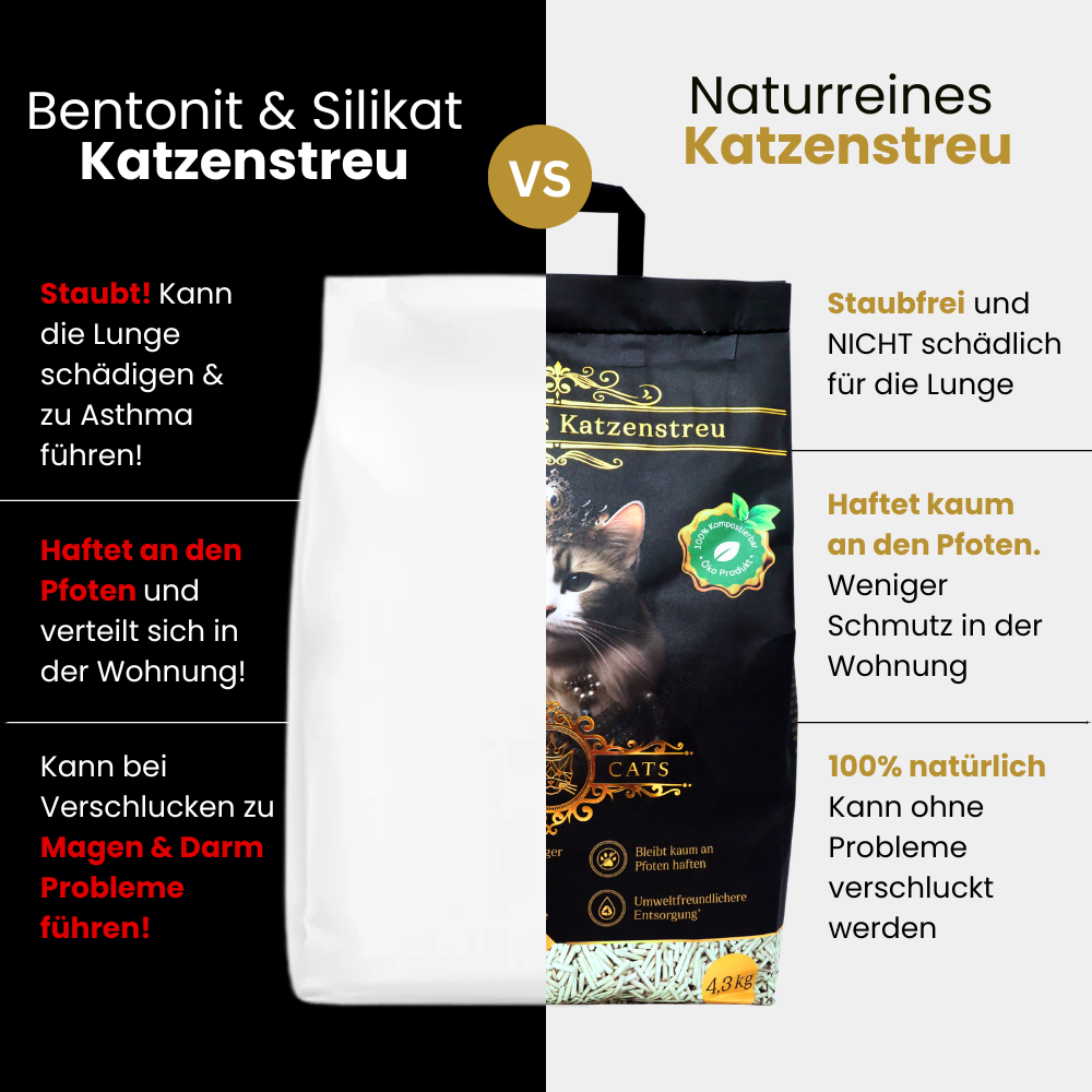 Naturreines Katzenstreu
