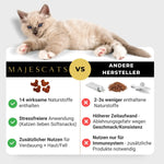 Vergleich: Immun Gummies vs. andere Nahrungsergänzungen
